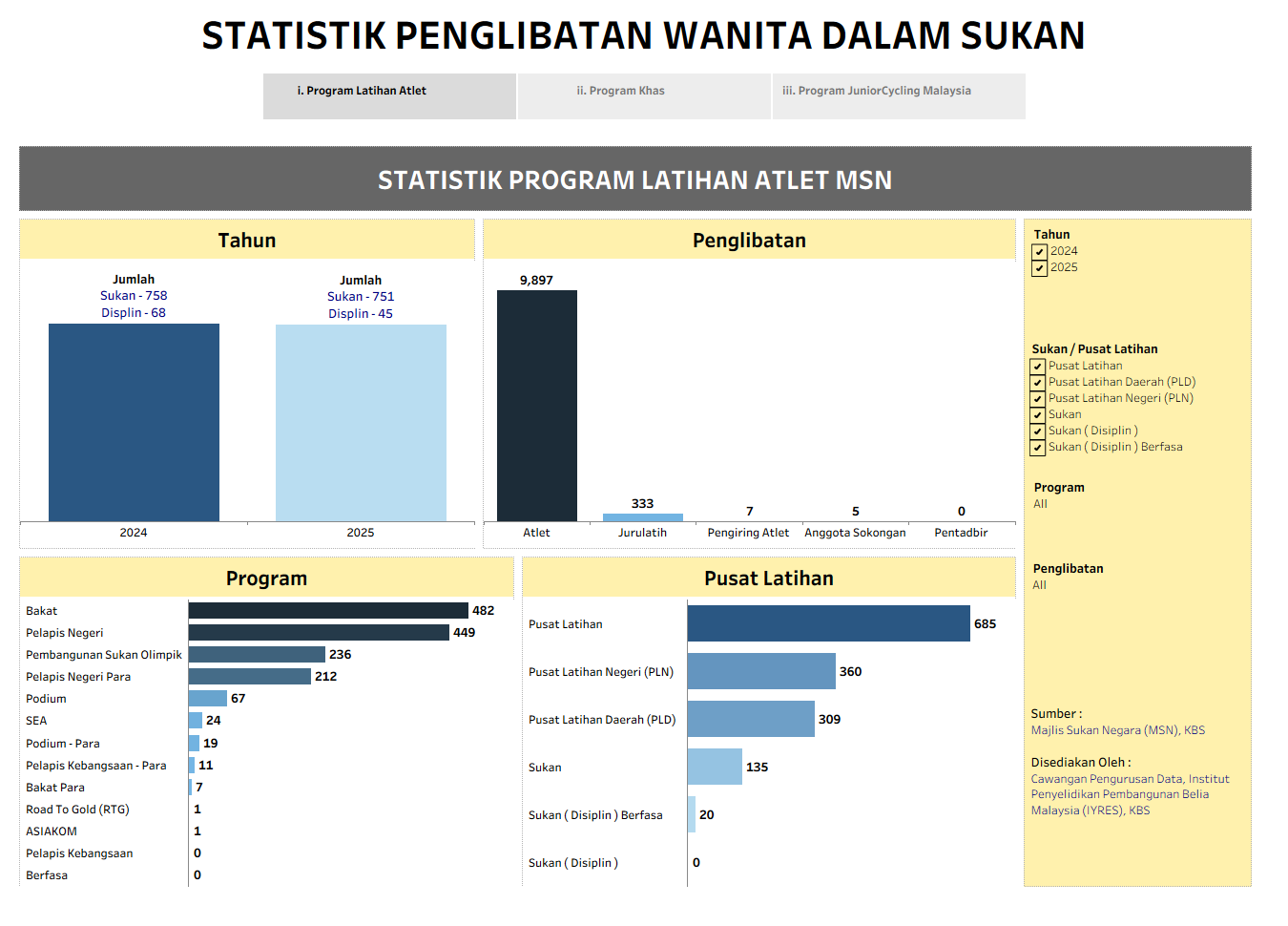 Dataset Thumbnail